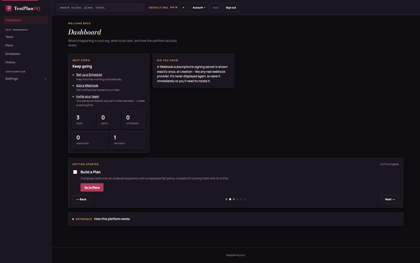 The real TestPlanHQ dashboard, showing the persistent sidebar navigation and org overview